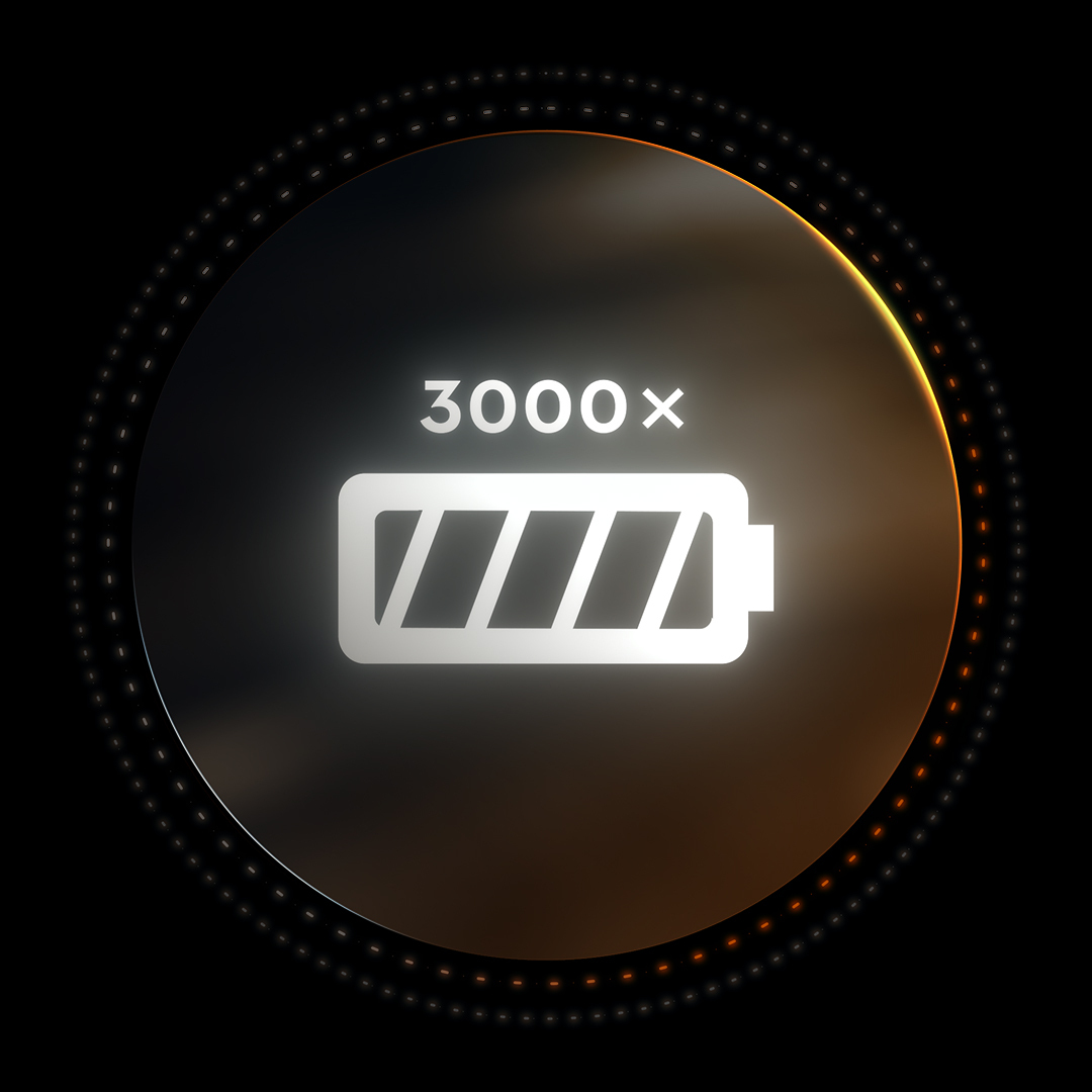 Acumulator AP 200.0 P
