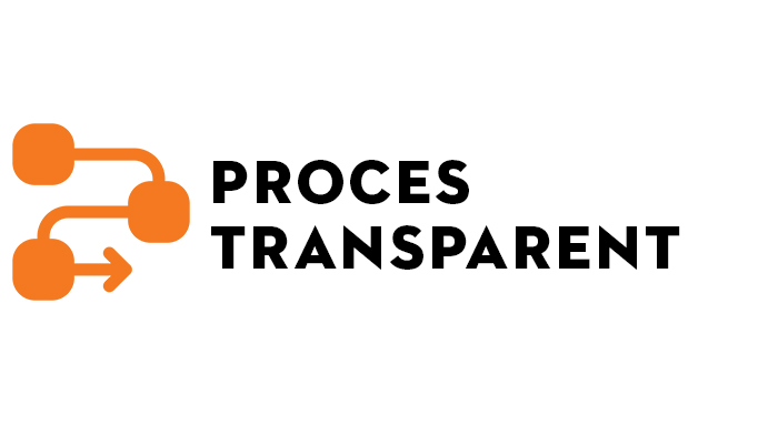 proces transparent