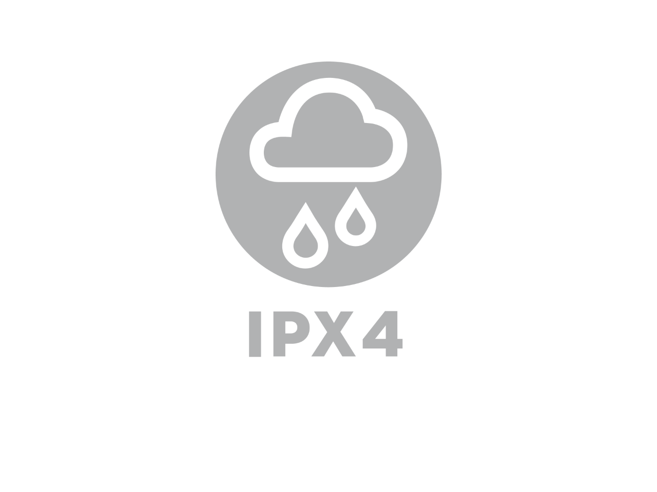 Pictogramă IPX4